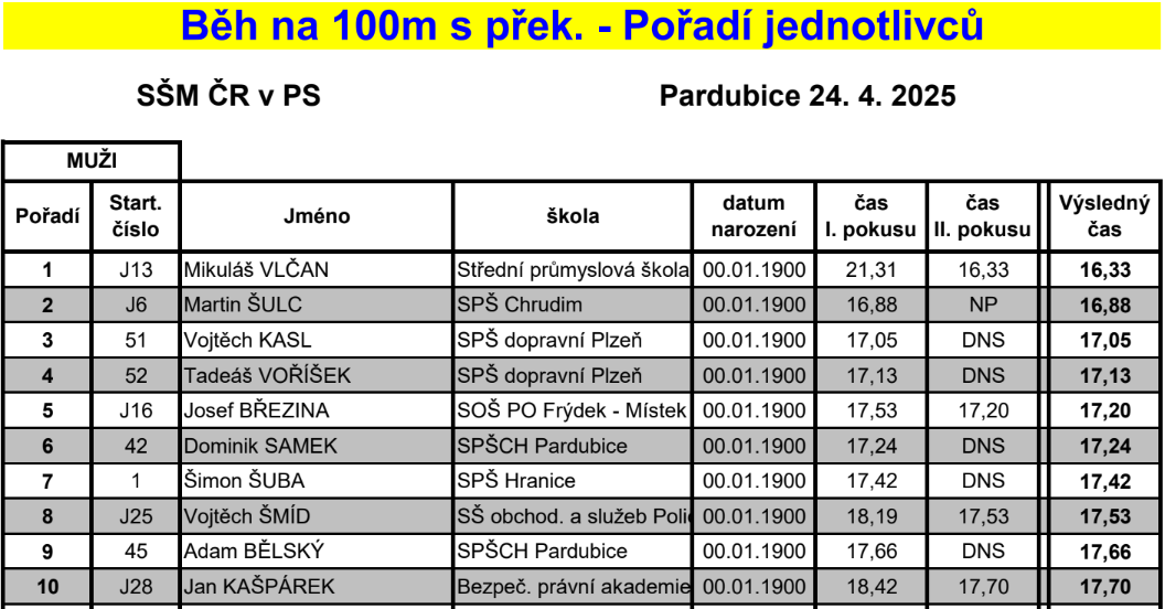 snimek-obrazovky-2025-05-01-113521.png