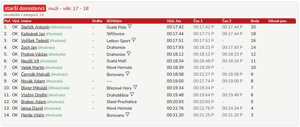 snimek-obrazovky-2025-10-19-145020.png
