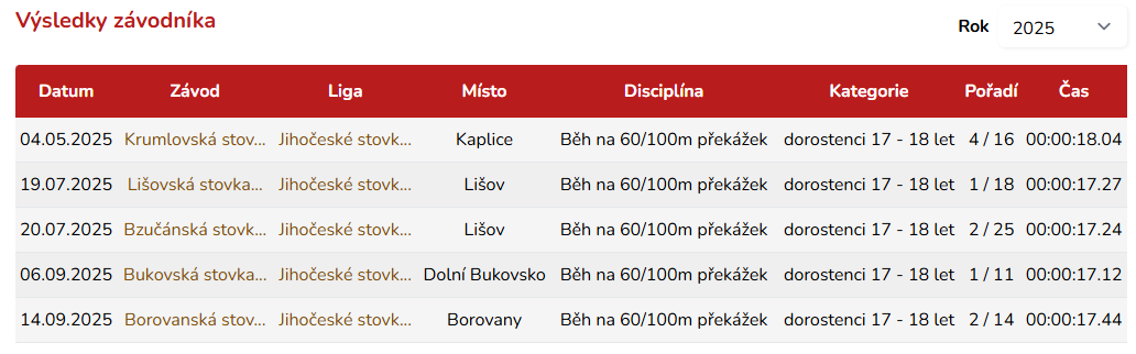 snimek-obrazovky-2025-10-19-143847.png