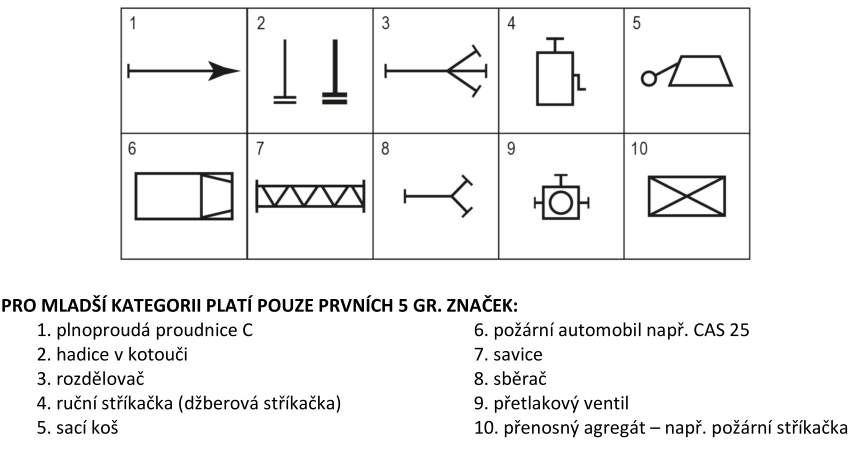 technicke-prostredky.png